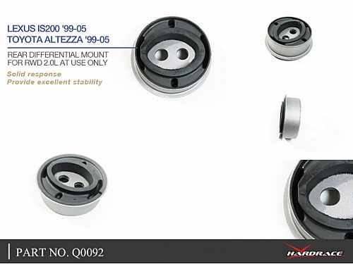 Сайлентблок заднего дифференциала HardRace для TOYOTA ALTEZZA XE10 1998-2005, HRQ0092 Сайлентблок заднего дифференциала HardRace для TOYOTA ALTEZZA XE10 1998-2005, HRQ0092