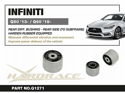Задний сайлентблок заднего дифференциала HardRace для NISSAN SKYLINE V37 2014-2021, HRQ1271 Задний сайлентблок заднего дифференциала HardRace для NISSAN SKYLINE V37 2014-2021, HRQ1271