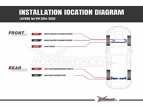 Распорка передней стойки HardRace для SUBARU WRX 1 поколение STI 2014-2021, HRQ0068 Распорка передней стойки HardRace для SUBARU WRX 1 поколение STI 2014-2021, HRQ0068