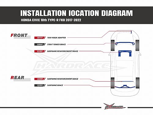 Переднее буксировочное крепление HardRace для HONDA CIVIC 10th FK8 TYPE-R 2017-2022, HRQ0722