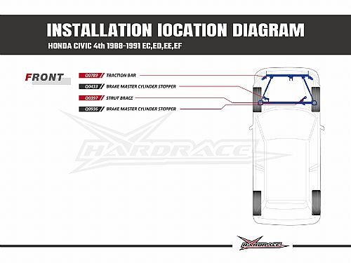 Распорка лонжерона с продольными усилителями HardRace для HONDA CIVIC 4th EC 1988-1991, HRQ0789 Распорка лонжерона с продольными усилителями HardRace для HONDA CIVIC 4th EC 1988-1991, HRQ0789