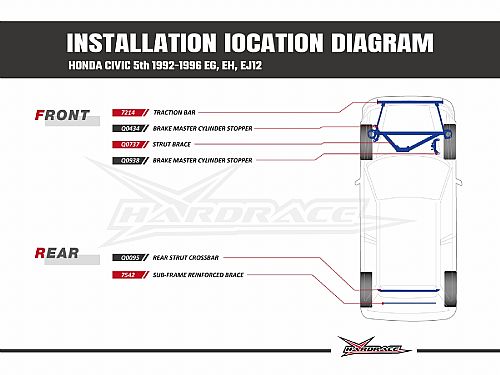 Передняя распорка лонжерона HardRace для HONDA CIVIC 6th EK3/4/5/9 1996-2000, HR7214 Передняя распорка лонжерона HardRace для HONDA CIVIC 6th EK3/4/5/9 1996-2000, HR7214