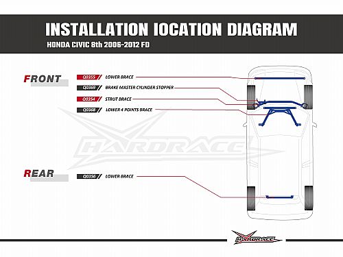 Распорка передней стойки HardRace для HONDA CIVIC 8th FD 2006-2012, HRQ0354 Распорка передней стойки HardRace для HONDA CIVIC 8th FD 2006-2012, HRQ0354
