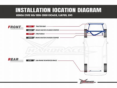 Стопор главного тормозного цилиндра HardRace для HONDA CIVIC 6th EK3/4/5/9 1996-2000, HRQ0939
