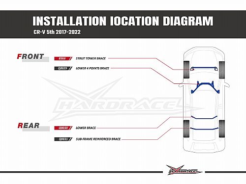 Распорка переднего подрамника HardRace для HONDA CR-V 5th 2017-2022, HRQ0029 Распорка переднего подрамника HardRace для HONDA CR-V 5th 2017-2022, HRQ0029