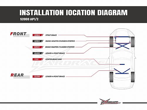 Стопор главного тормозного цилиндра HardRace для HONDA S2000 AP1 1999-2003, HRQ0923