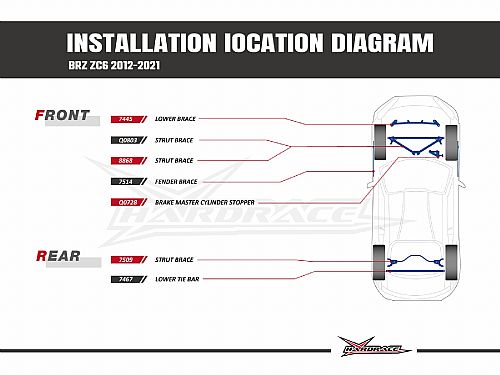 Распорка заднего подрамника HardRace для SCION FR-S ZN6 2012-2016, HR7467 Распорка заднего подрамника HardRace для SCION FR-S ZN6 2012-2016, HR7467