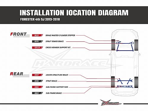 Распорка передней стойки HardRace для SUBARU FORESTER 4th SJ 2013-2018, HR8976 Распорка передней стойки HardRace для SUBARU FORESTER 4th SJ 2013-2018, HR8976