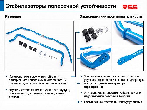 Комплект спортивных стабилизаторов (перед+зад) RSS Anti-Roll-Kit Tesla Model 3 1 поколение (Long Range RWD) (2019 -) (32mm/23mm), RSSARK162 Комплект спортивных стабилизаторов (перед+зад) RSS Anti-Roll-Kit Tesla Model 3 1 поколение (Long Range RWD) (2019 -) (32mm/23mm), RSSARK162