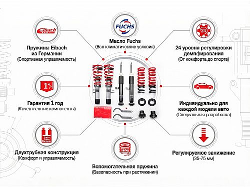 Винтовая подвеска (койловеры) RSS S2 Audi A4L (B8) (1.8л - 2л TFSI quattro) (2007 - 2016) с регулировками жесткости (24 регулировки), RSSS2029 Винтовая подвеска (койловеры) RSS S2 Audi A4L (B8) (1.8л - 2л TFSI quattro) (2007 - 2016) с регулировками жесткости (24 регулировки), RSSS2029