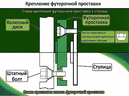Проставка колесная Acura алюм Starleks (PCD 4/5x98.5-115.5, толщ 13 мм, ЦО 56.1, сквозная), арт. 13SP4/5*(98.5-115.5) CB56.1, 13SP45(98.5-115.5)_CB56.1 Проставка колесная Acura алюм Starleks (PCD 4/5x98.5-115.5, толщ 13 мм, ЦО 56.1, сквозная), арт. 13SP4/5*(98.5-115.5) CB56.1, 13SP45(98.5-115.5)_CB56.1
